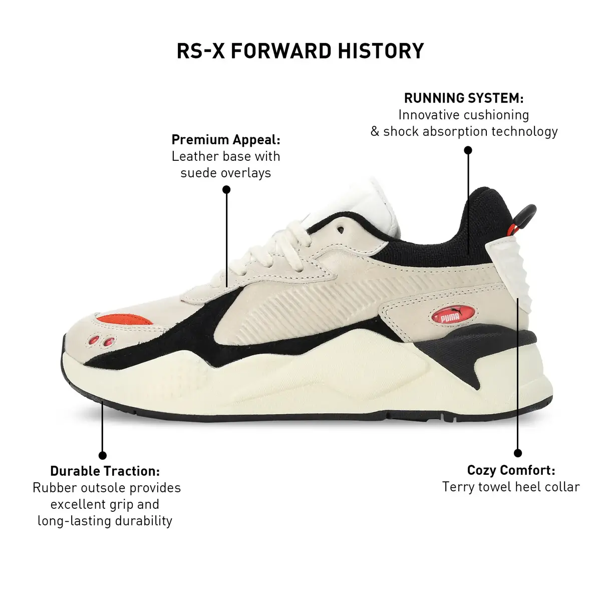 Puma RS-X Forward History Erkek Beyaz Günlük Spor Ayakkabı