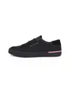 CORE CORPORATE VULC, BDS