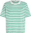 Tommy Hilfiger RLX MODERN CODY SS, 0FO Yeşil Kadın T-Shirt & Polo