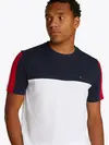 GLOBAL STRIPE COLOUR, YBR