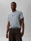 SS 16S STRIPE EASY L, CDP
