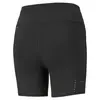Puma Run Fav Short Tıght Siyah Kadın Şort Tayt