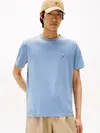 TECH TEE, C2B