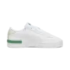 Puma Jada Renew Kadın Spor Ayakkabı & Sneaker