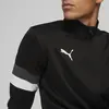 Puma teamRISE Tracksuit Siyah Erkek Eşofman Takımı