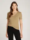 SLIM CODY V-NK SS, RBC