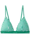 Calvin Klein TRIANGLE Yeşil Üçgen Bikini Üst