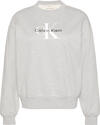 Calvin Klein LS MONOLOGO FRENCH TERRY RLXD CN Gri Kadın Sweatshirt Calvin Klein LS MONOLOGO FRENCH TERRY RLXD CN Gri Kadın Sweatshirt