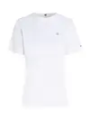 REG CONTRAST FLAG SS, YCF