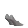 PUMA PUMA UNISEX MID CUT FOOTIE 2 Gri Unisex Çorap