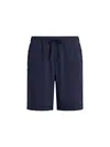SHORT, CCI